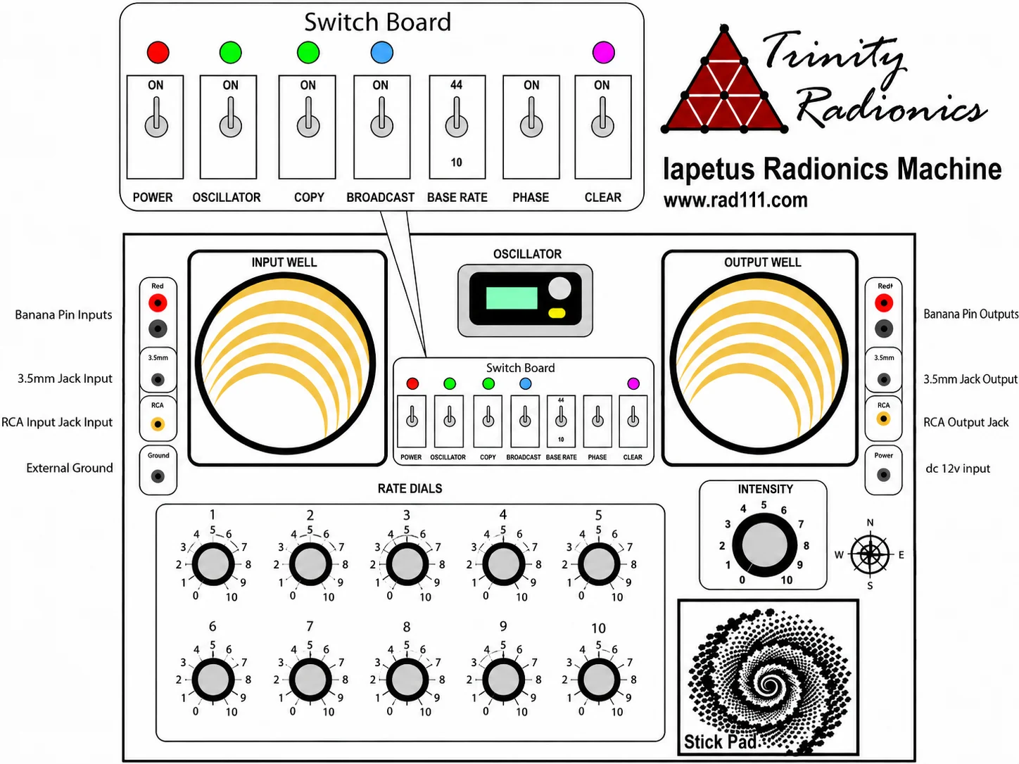 Iapetus 10 dial radionics machine alternate angle
