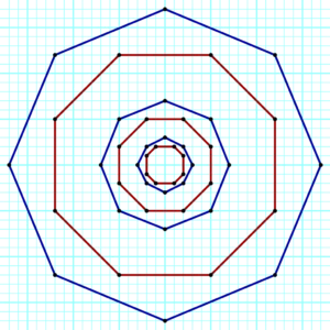 Octagon Scalar Antenna