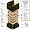 Trinity BEEvita |Energy Pendant radionics pendant product gallery image