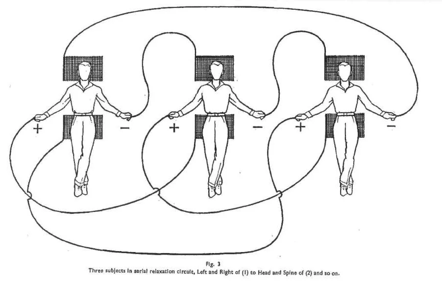 Eeman’s Healing BioCircuits archive illustration